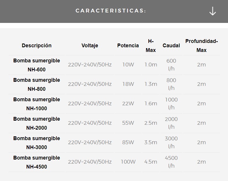 Bomba sumergible - Imagen 3