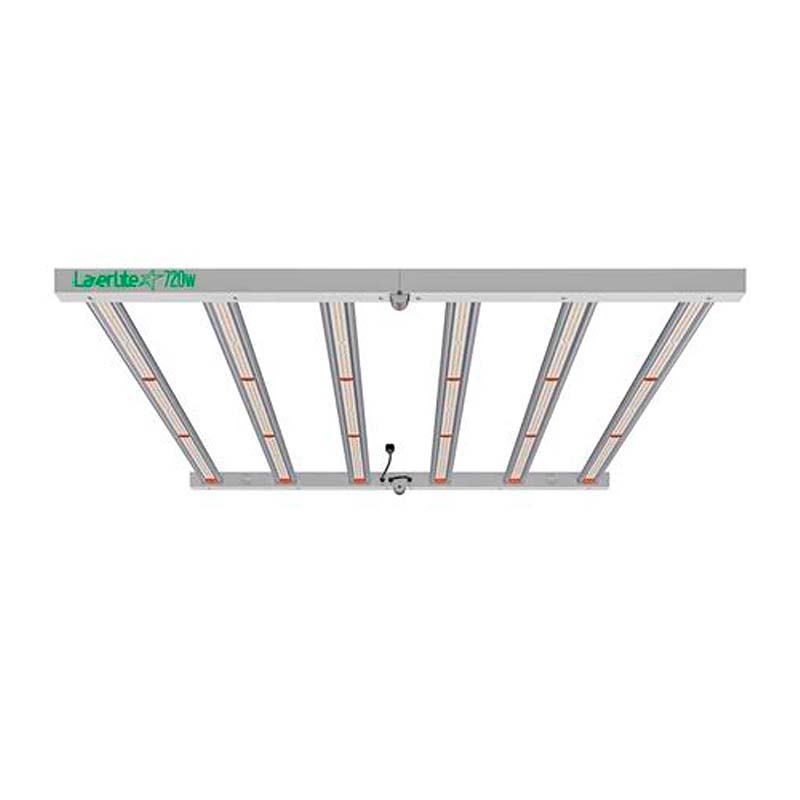 Panel LED 720W Lazerlite